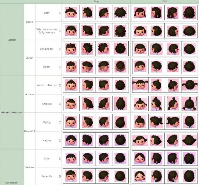 Animal Crossing New Leaf: Shampoodle Animal Crossing ~ HAIRSTYLES