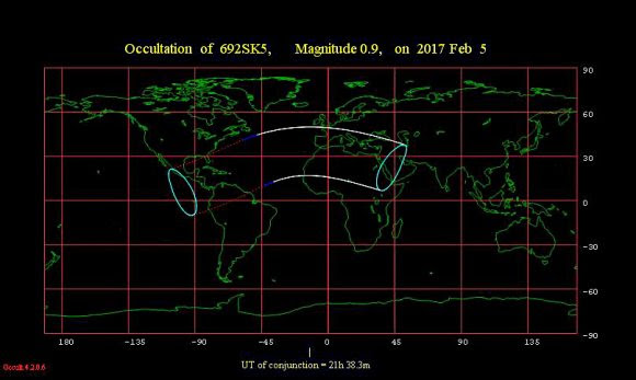 Occultation footprint