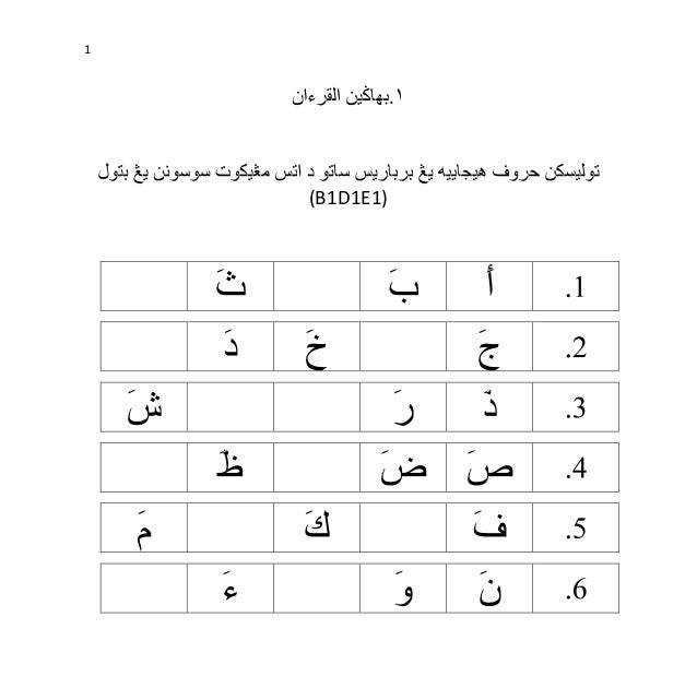 Contoh Soalan Sekolah Agama Darjah 2 - J Kosong w