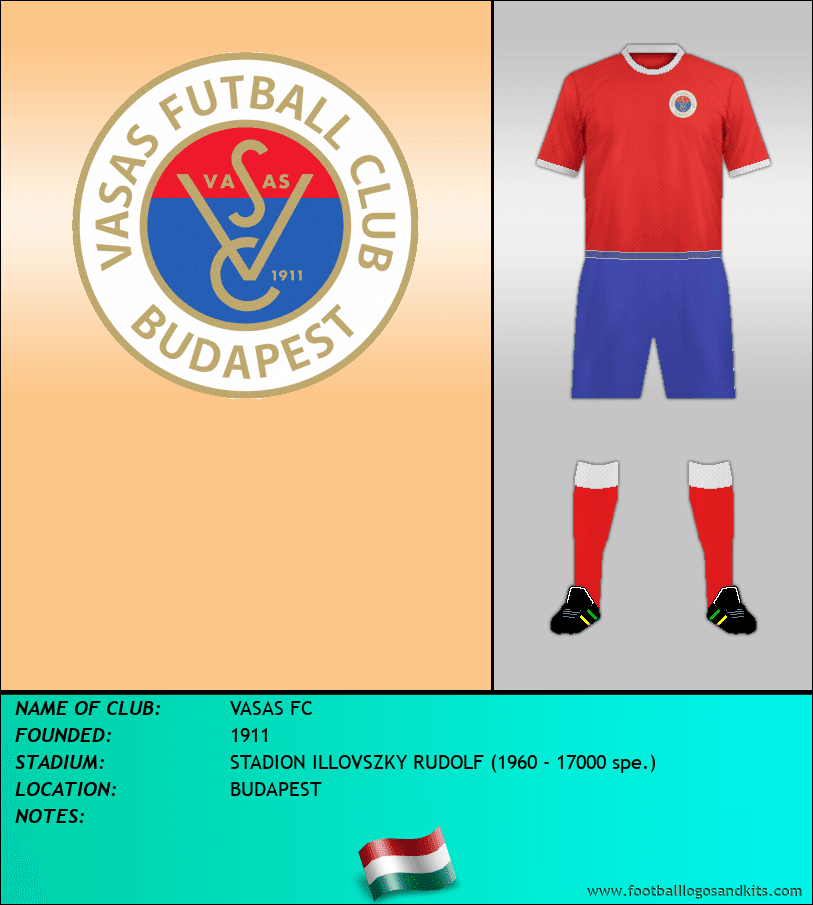 Открыть страницу «vasas fc» на facebook. Logo Of Vasas Fc