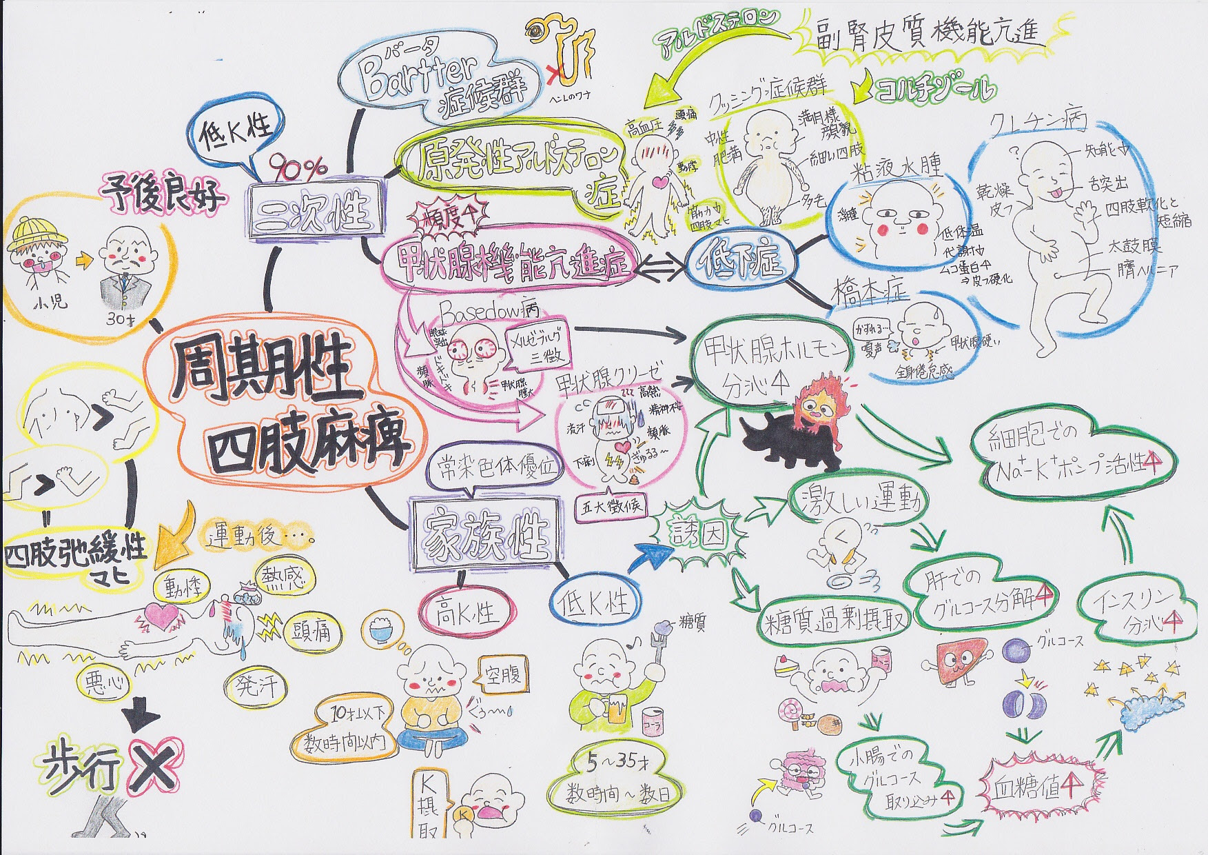 メモリー ツリー 効果 壁紙画像ページ
