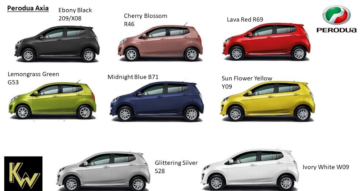 Perodua Myvi Se Colour Code - 2 Descargar
