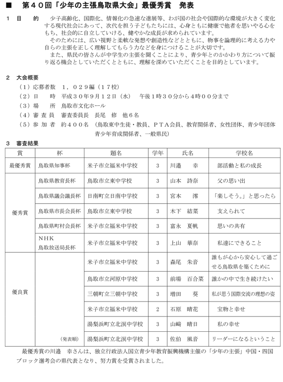 少年 の 主張 書き方 ピクチャー ニュース