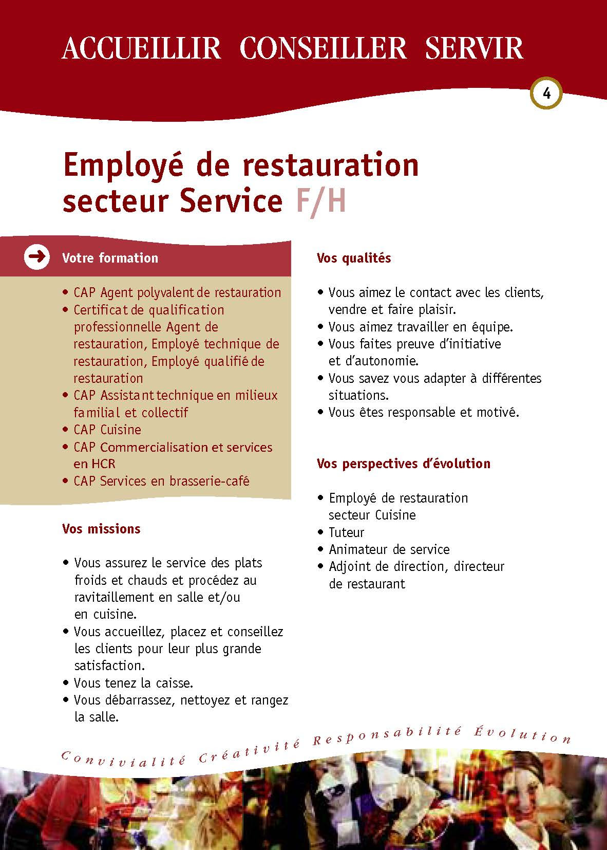 Exemple Fiche De Poste Assistant Manager - Le Meilleur Exemple