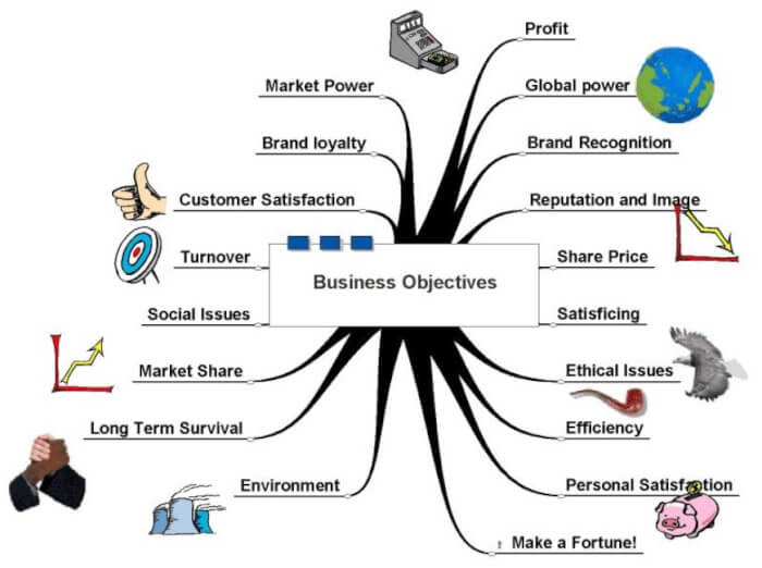 We did not find results for: 7 Contoh Mind Mapping Pohon Kreatif Simple Unik Lengkap