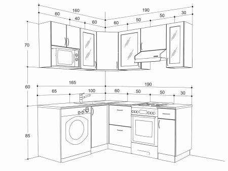  Ukuran  Standar Kabinet  Dapur  Soalan l