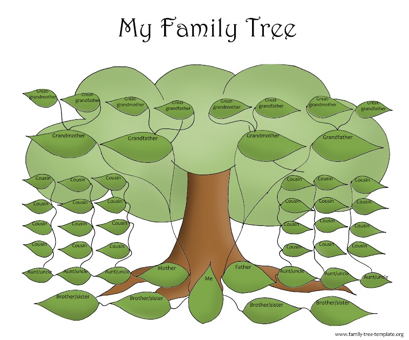 19+ Top Inspirasi Family Tree Free