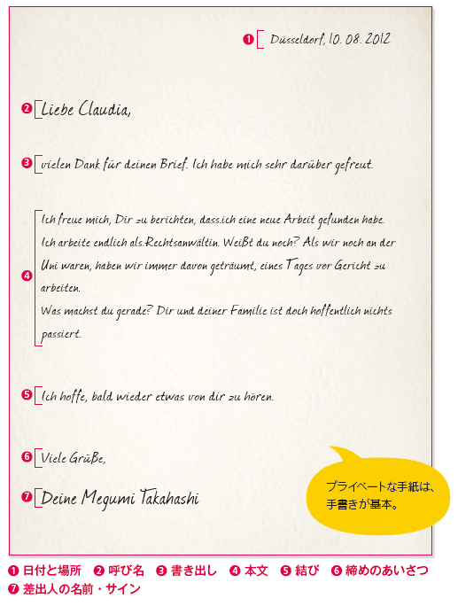 英語 友達 メール 件名