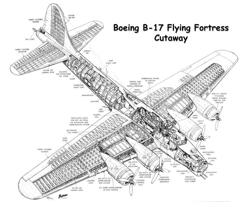 Ww2 planes usmc world war two wwii. B 17 Flying Fortress Aircraft