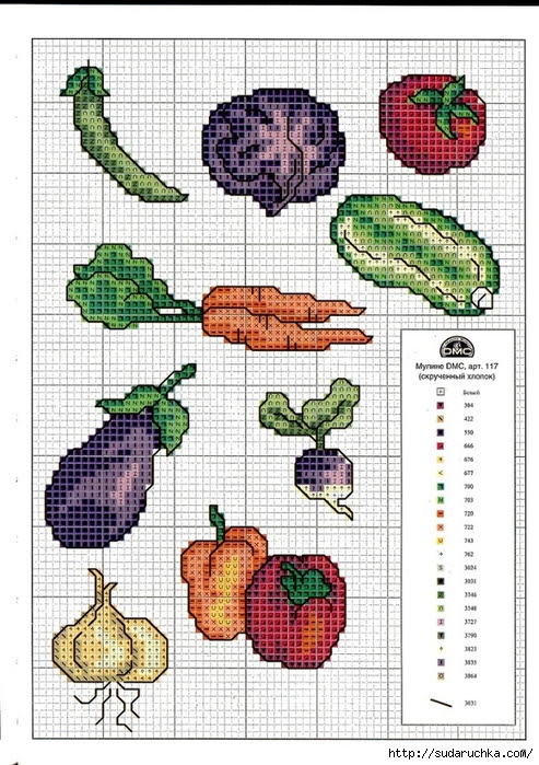 Grille point de croix broderie point de croix biscornus broderie fleurs gobelin cerise tout fruits de point de croix cuisine point de croix Point De Croix Grilles Russes Gratuites Maison Fleurs Et Fruits Le Blog Du Fil