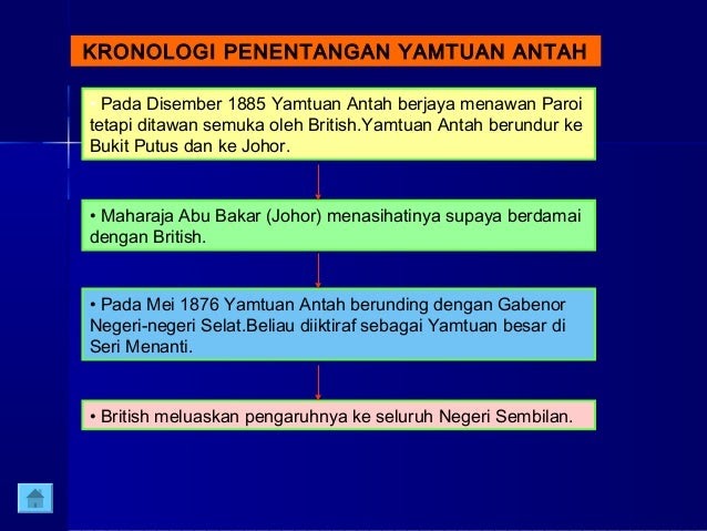 Soalan Sejarah Tingkatan 4 Bab 2 Kertas 3 - Meteran u