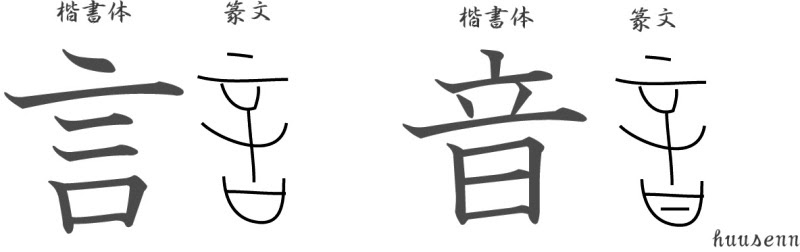 選択した画像 蜥蜴 漢字 由来 06 蜥蜴 漢字 由来 Jozirasutopwet