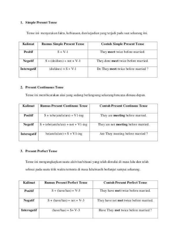 10 Kalimat Passive Voice - Contoh Kalimat Passive Voice Dalam 16 Tenses Bahasa ... / Did her parents buy her a new car last month?