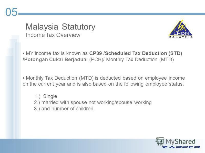 What Is My Income Tax Number Malaysia - slainty