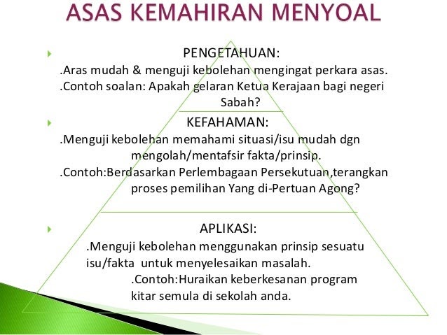 Contoh Soalan Objektif Aras Kefahaman - Terengganu p