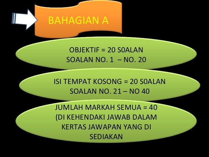 Kertas Jawapan Objektif 20 Soalan - Created C