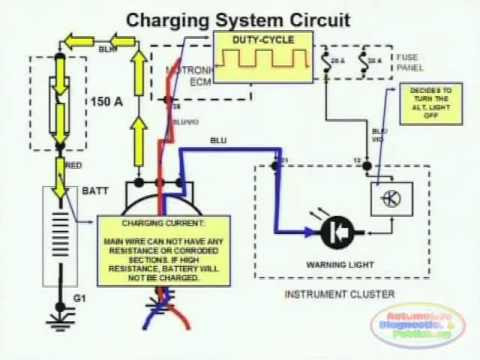 Wiring Diagram: 10 1997 Dodge Ram 1500 Wiring Diagram