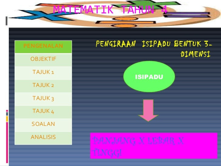 Soalan Matematik Tahun 5 Isipadu Cecair - Hallowev