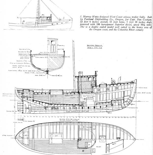 Commercial fishing boat building plans Here ~ Favorite Plans
