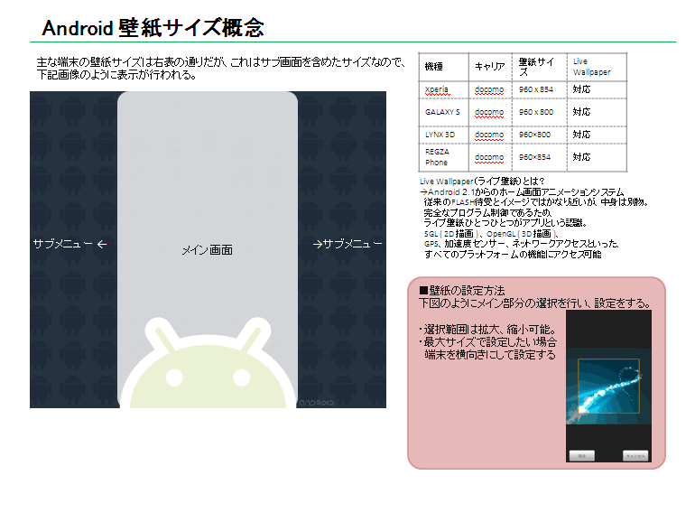 晴れ デンマーク おじさん Android ライブ 壁紙 作成 方法 Matsuihideki Jp