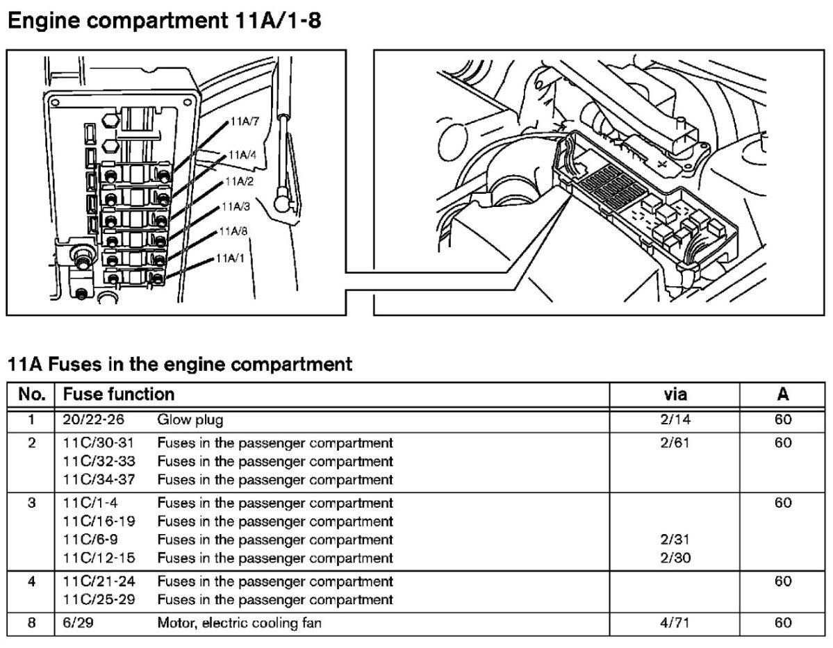 2004 Volvo S40 Engine Diagram - Wiring Diagrams