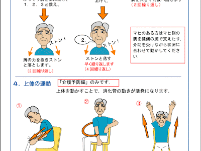 √画像をダウンロード 嚥下障害 口腔 体操 イラスト 無料 347004