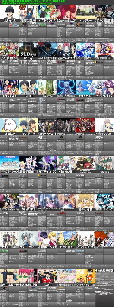 上 16 アニメ 夏 アニメ 16 夏 一覧