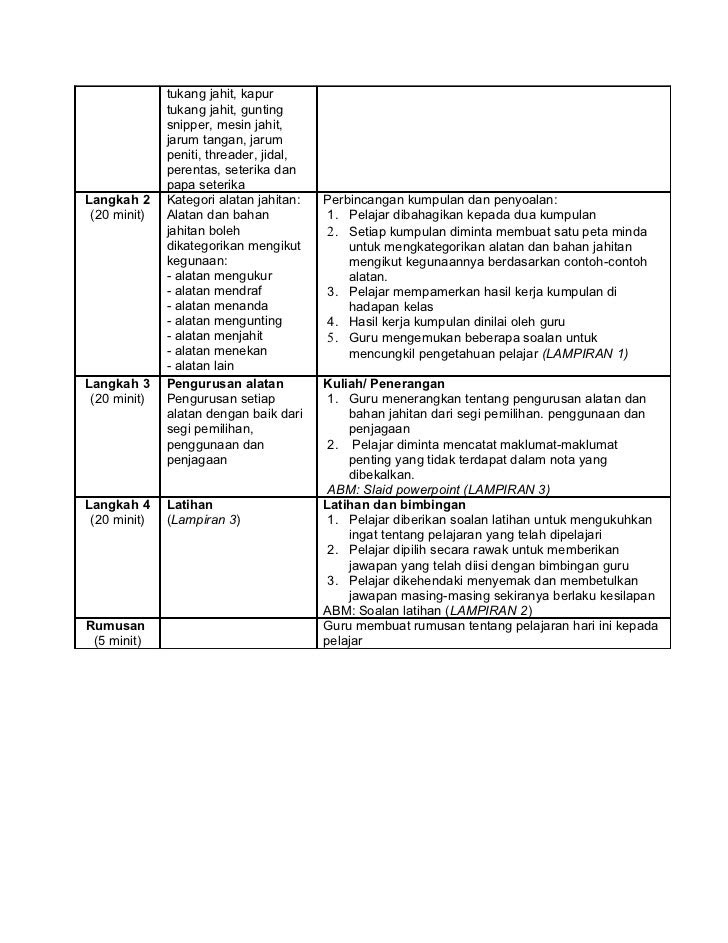 Contoh Soalan Jahitan - SRasmi