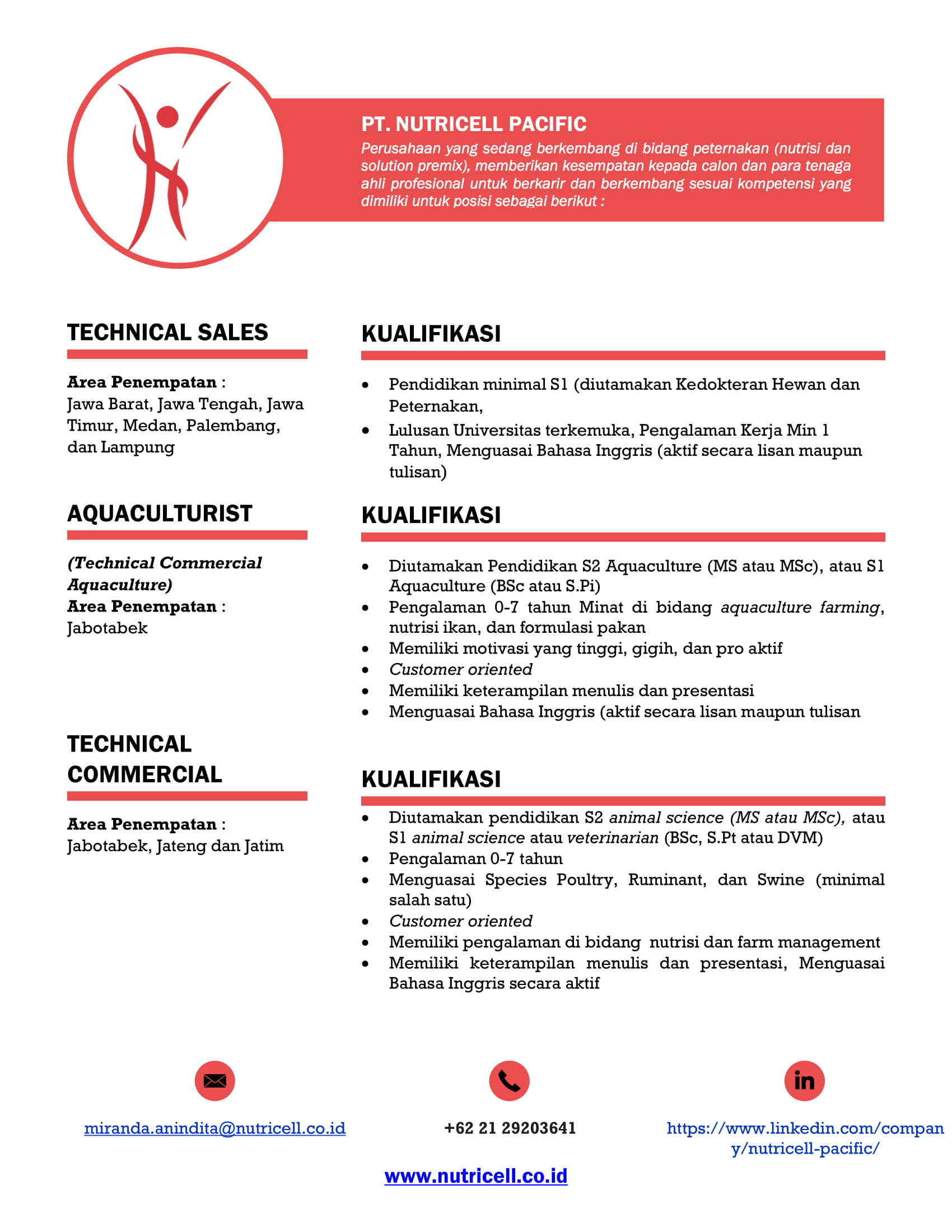 Nama singapura berasal dari bahasa melayu (sanskrit सिंहपुर kota singa).dewasa ini, singapura kadang dijuluki sebagai kota singa.studi sejarah membuktikan bahwa singa kemungkinan tidak pernah ada di pulau itu; Lowongan Kerja Pt Nutricell Pacific Fakultas Peternakan Universitas Brawijaya