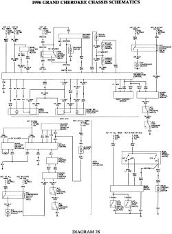 96 Jeep Cherokee 5 2 Engine Diagram Wiring Diagram Networks
