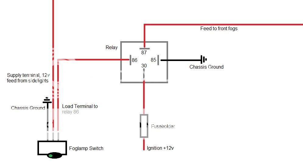 20 New Vw T4 Ignition Switch Wiring Diagram