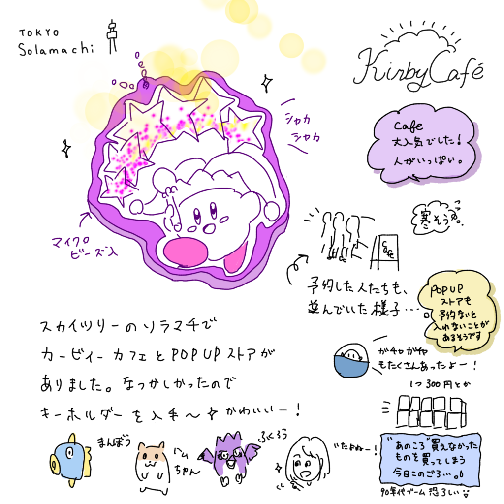 最高のコレクション カービィ イラスト 書き方