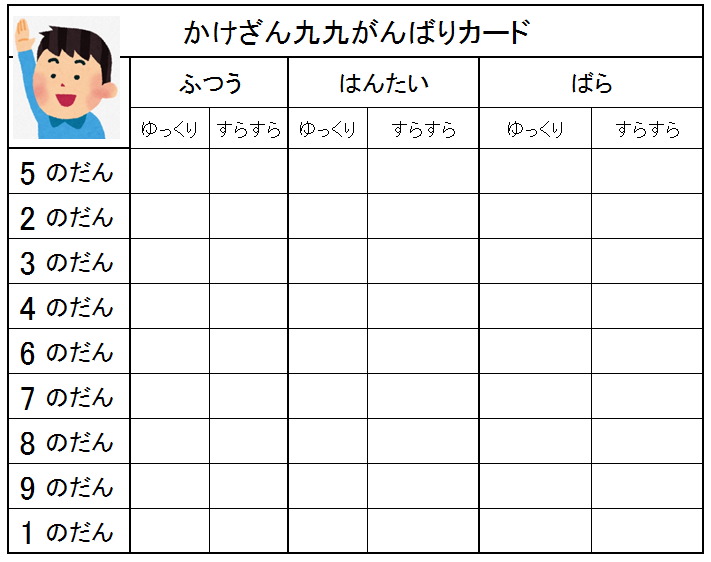 がんばり カード がんばり 表 テンプレート