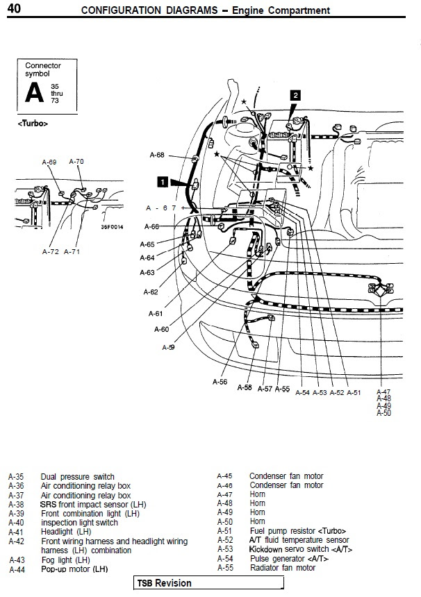 For 1st generation stealth and 3000gt (dohc models). Chromedecu Org How To S