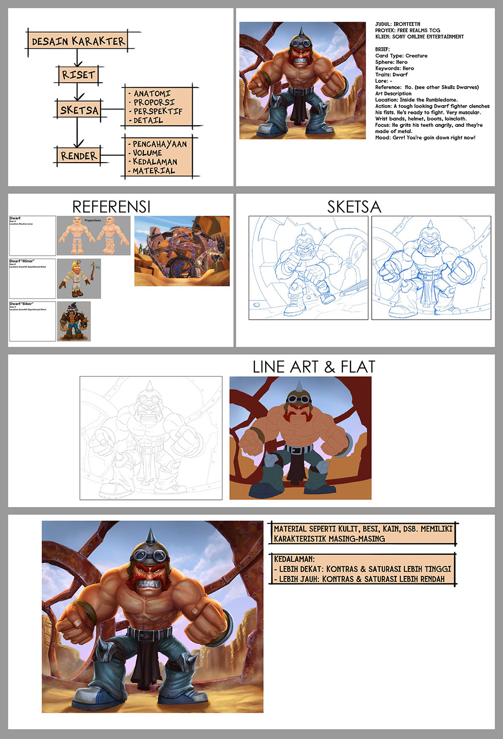 Bagaimana Proses Pembuatan Gambar Ilustrasi Dengan Digital Bagaimana Proses Pembuatan Gambar Ilustrasi Dengan Digital