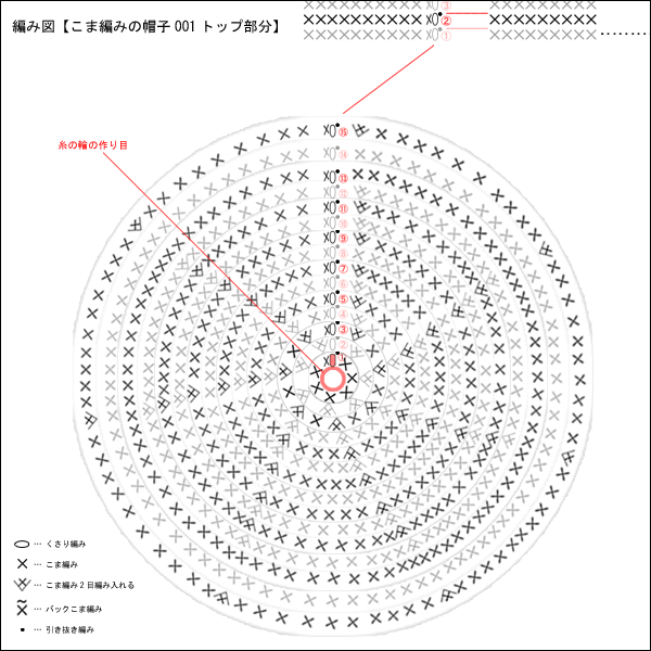 現代の髪型 Hd限定ベビー 帽子 編み 図