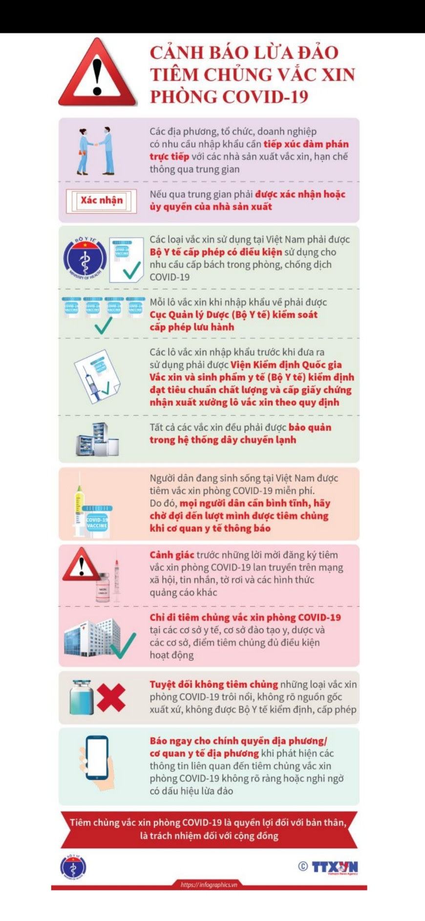 Ông nguyễn trường nam, phó cục trưởng cục công nghệ thông tin, bộ y tế cho biết để đăng ký, người dân phải cung cấp thông tin cá nhân, kê khai trên bảng đăng ký. Cáº£nh Bao Lá»«a Ä'áº£o Tiem Chá»§ng Váº¯c Xin Phong Covid 19 Trung Tam Cntt Tt VÄ©nh Phuc