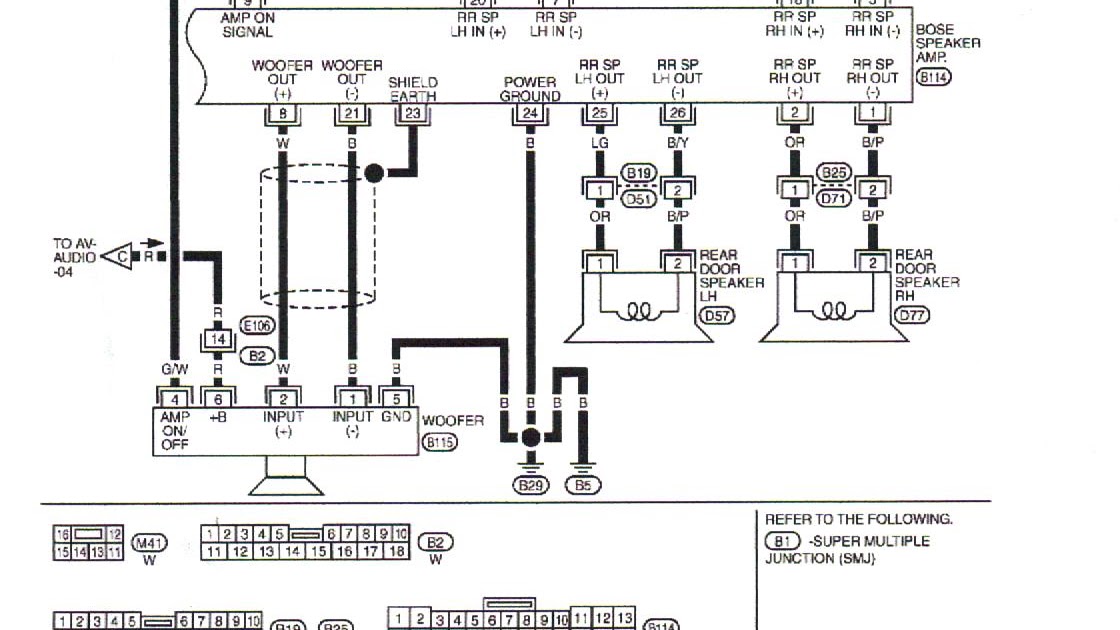 Bose Car Amplifier Wiring Diagram - Free Diagram For Student