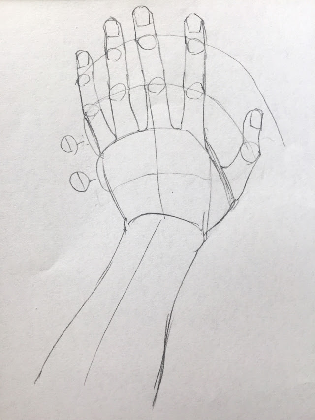Japan Image 手 デッサン 描き方