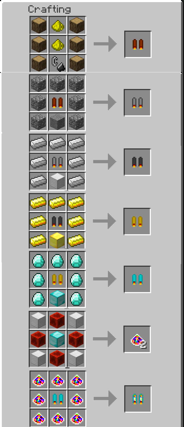 ぜいたく マイクラ ジェットパック すべての鉱山クラフトのアイデア