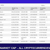 Ethereum Mining Software 2021 Reddit - Norton Crypto: Norton 360 Antivirus with Ethereum Mining ... / America offers $10 million in crypto rewards 2019 ethereum mining profitability tool & easy tutorial on how to update!