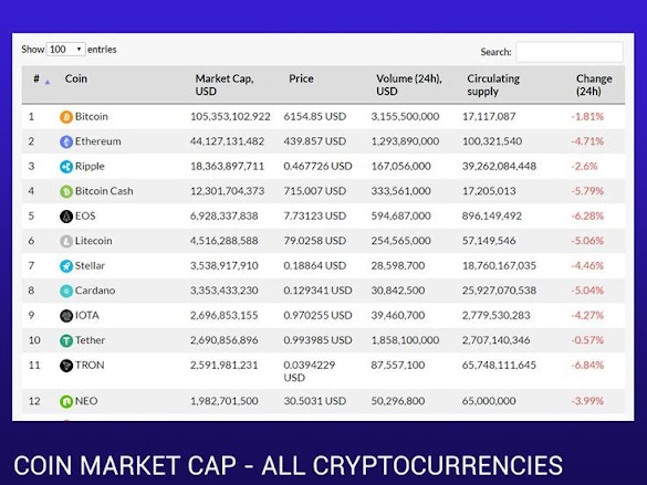 Ethereum Mining Software 2021 Reddit - Norton Crypto: Norton 360 Antivirus with Ethereum Mining ... / America offers $10 million in crypto rewards 2019 ethereum mining profitability tool & easy tutorial on how to update!