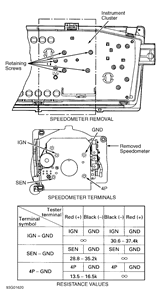 Wiring Diagram Isuzu Panther -  estate Wiring Diagram