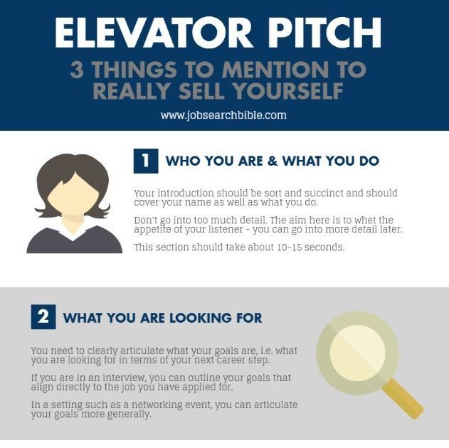 Short And Engaging Pitch For Resume / An elevator pitch is ...