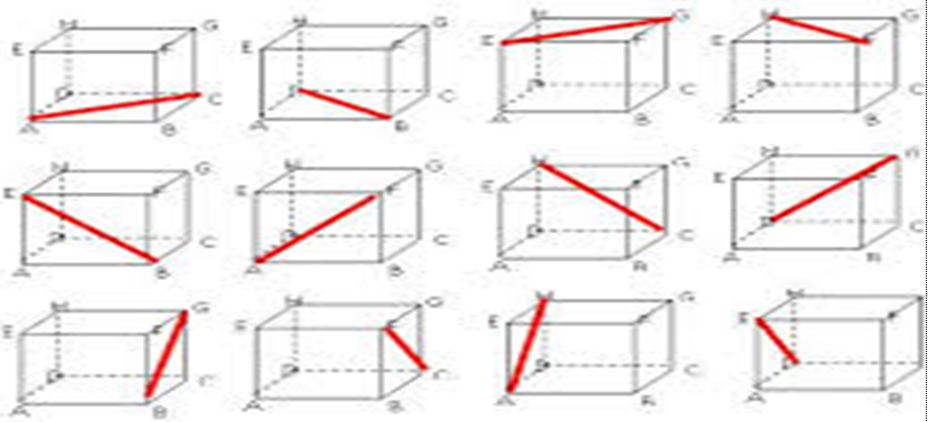 Banyak Diagonal Sisi Dan Diagonal Ruang Pada Balok Adalah