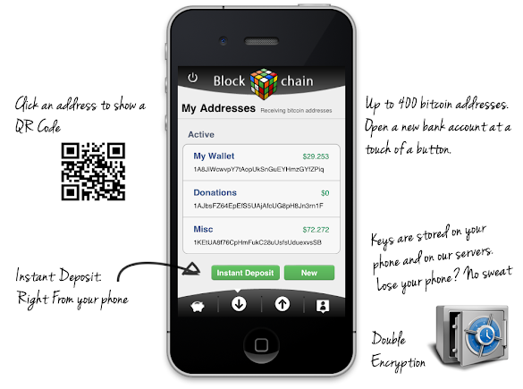 Best Bitcoin Mining App For Iphone / bitcoin mining app 2020 || bitcoin earn free || fast ... - Bitcoin mining software's are specialized tools which uses your computing power in order to mine cryptocurrency.