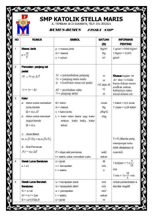 Contoh Soal Hukum Newton 1 2 3 Kelas X - Contoh 36