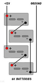 Solar energy systems wiring diagram examples: Rv Solar Panel Installation Guide Rv Solar Power