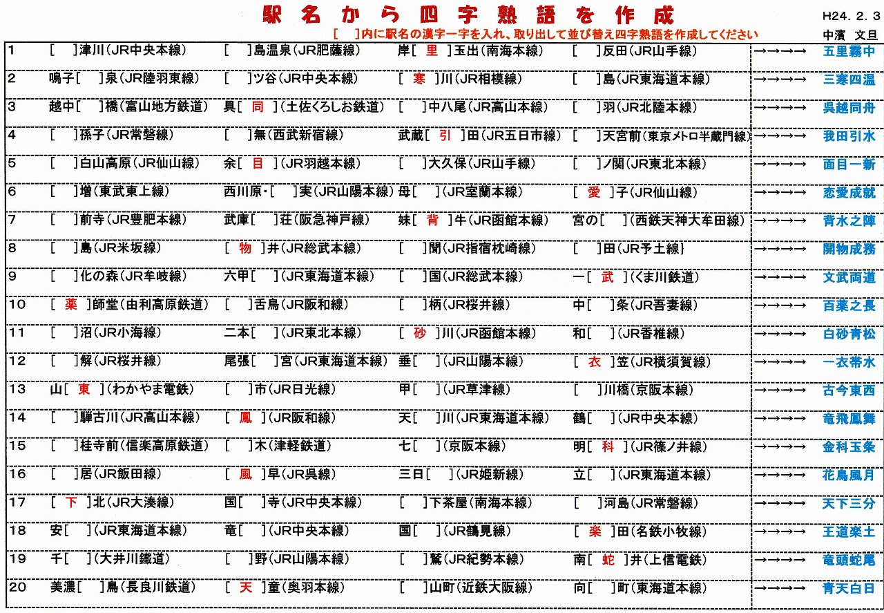 四 文字 熟語 一覧 知ってるとカッコいい中国故事から伝わった四字熟語 厳選４０