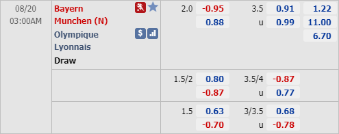 Xem bóng đá trực tiếp kèo nhà cái. Soi Keo Nha Cai Bayernmunich Vs Lyon Xem Bong Ä'a Trá»±c Tuyáº¿n Trá»±c Tiáº¿p Bong Ä'a Keo Nha Cai